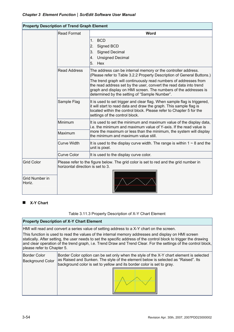 Delta Electronics Human Machine Interface DOP-A Series User Manual | Page 191 / 329