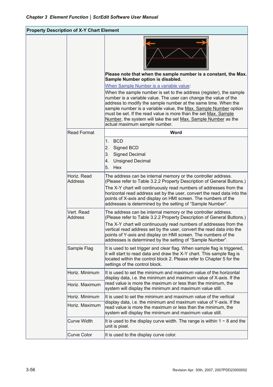Delta Electronics Human Machine Interface DOP-A Series User Manual | Page 193 / 329