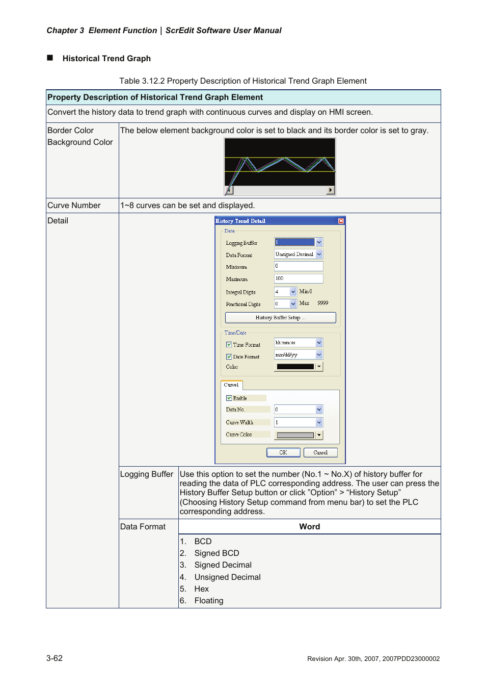 Delta Electronics Human Machine Interface DOP-A Series User Manual | Page 199 / 329