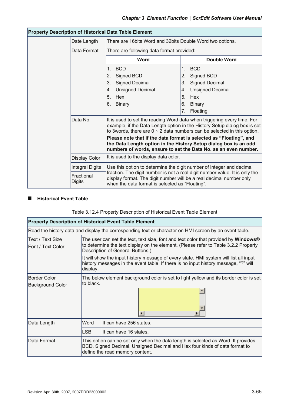 Delta Electronics Human Machine Interface DOP-A Series User Manual | Page 202 / 329