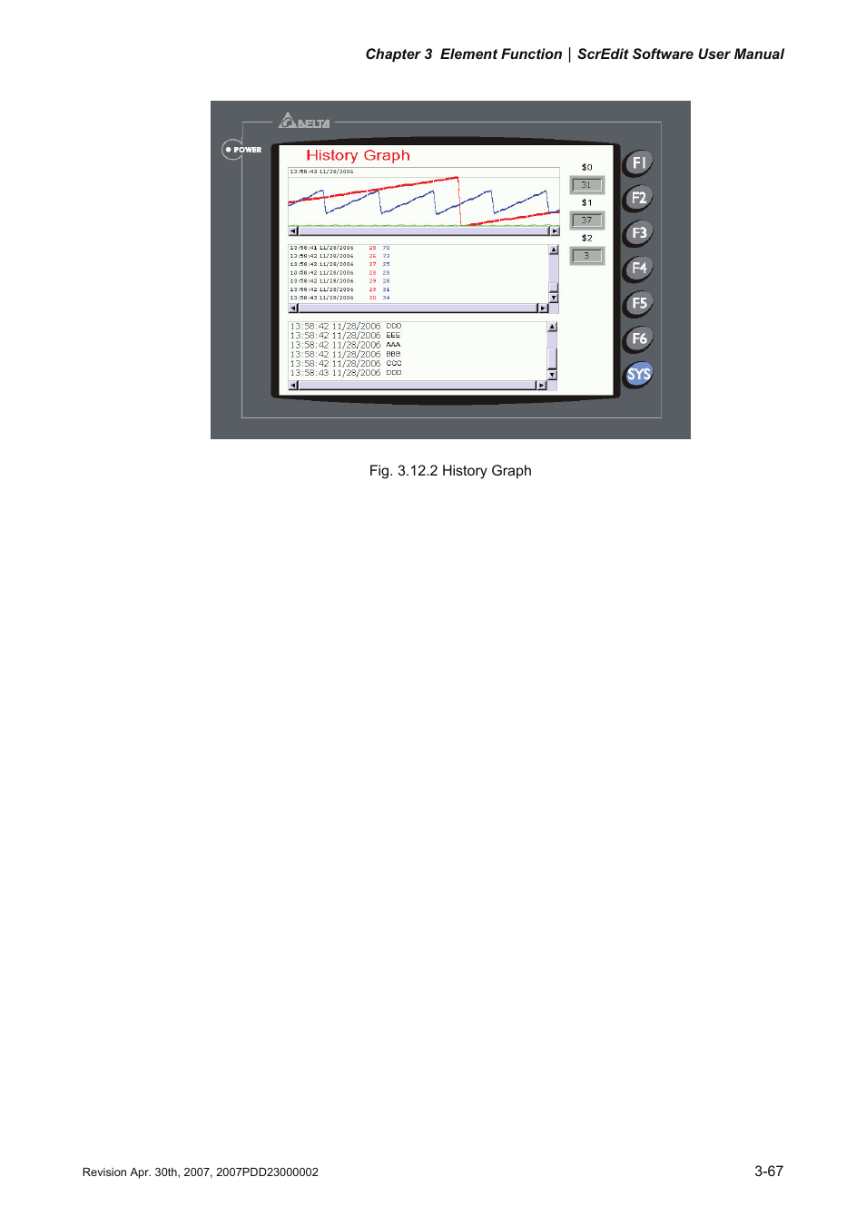 Delta Electronics Human Machine Interface DOP-A Series User Manual | Page 204 / 329