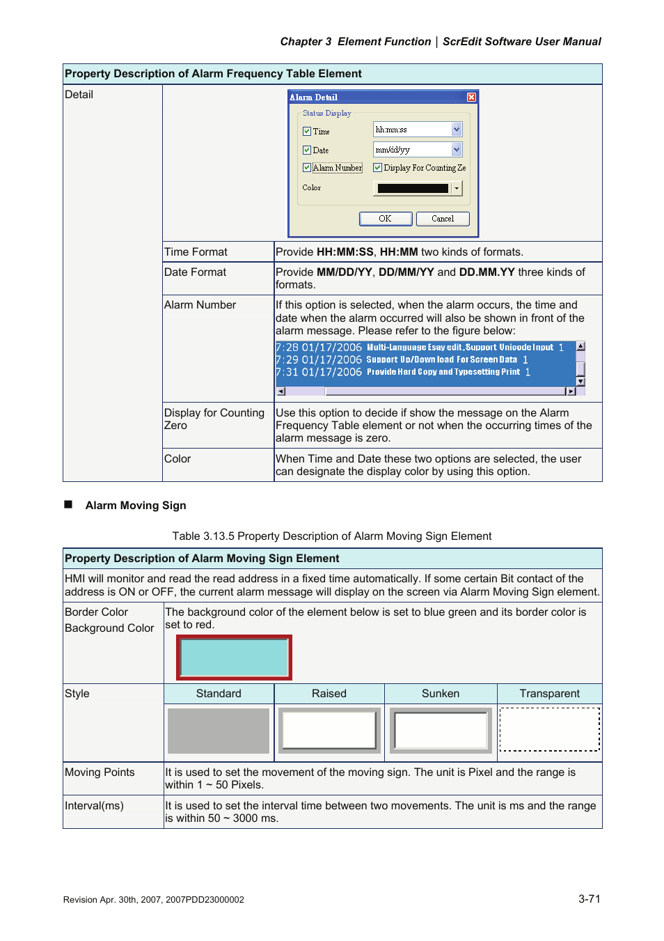 Delta Electronics Human Machine Interface DOP-A Series User Manual | Page 208 / 329