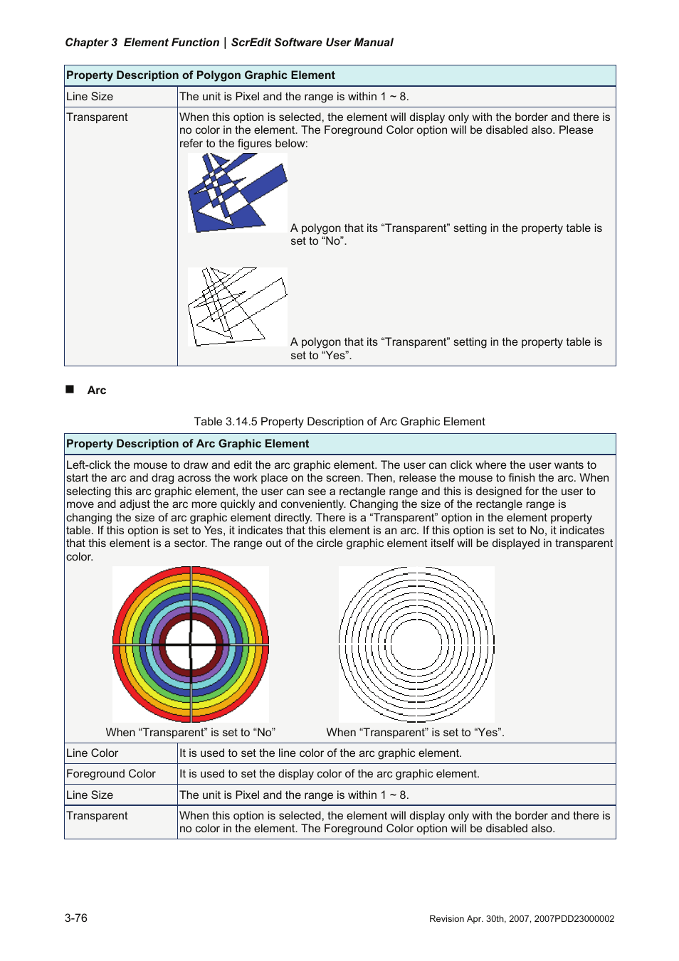 Delta Electronics Human Machine Interface DOP-A Series User Manual | Page 213 / 329