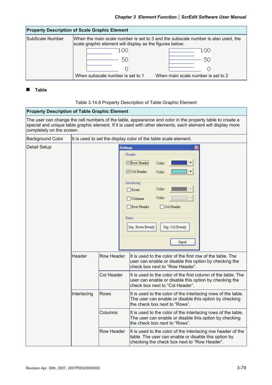 Delta Electronics Human Machine Interface DOP-A Series User Manual | Page 216 / 329