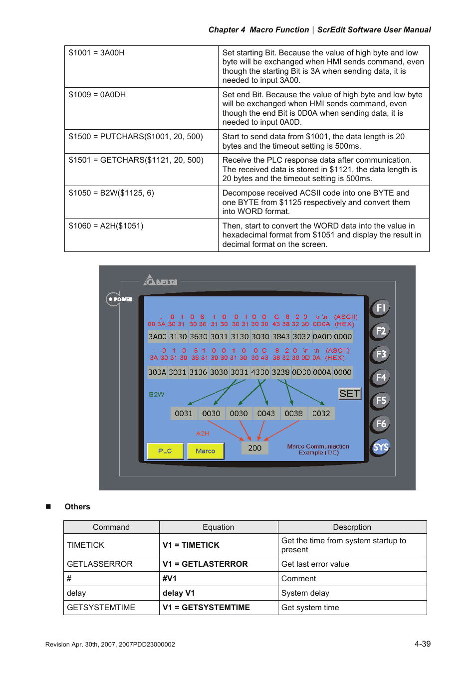 Delta Electronics Human Machine Interface DOP-A Series User Manual | Page 260 / 329
