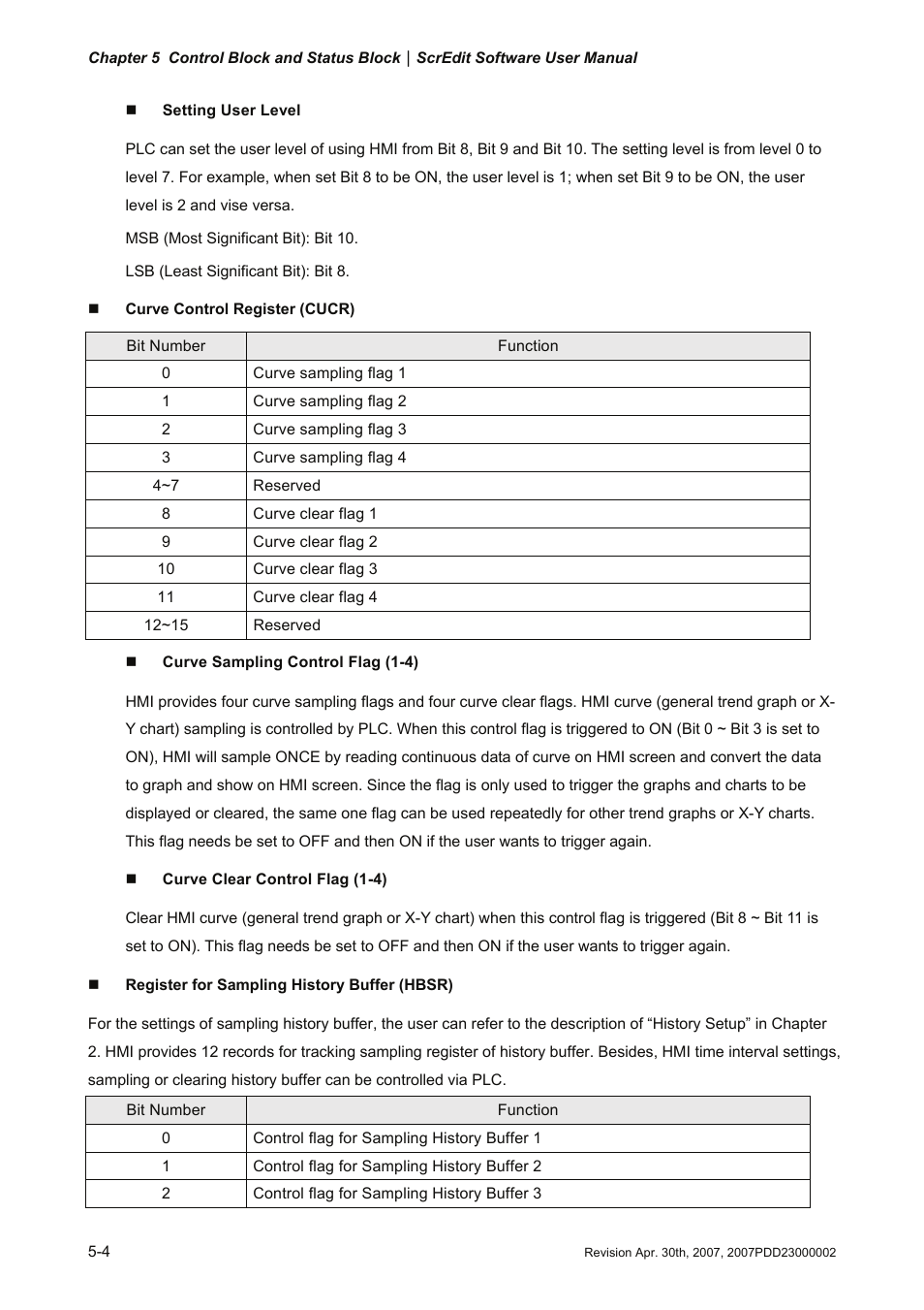 Delta Electronics Human Machine Interface DOP-A Series User Manual | Page 271 / 329