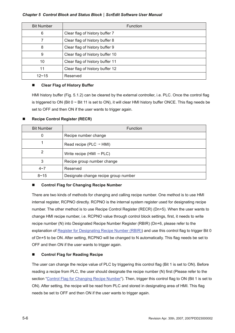 Delta Electronics Human Machine Interface DOP-A Series User Manual | Page 273 / 329
