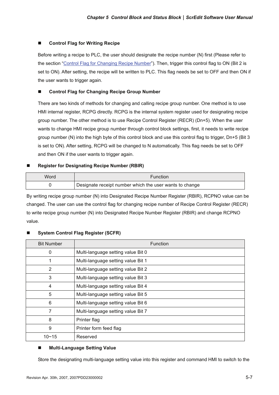 Delta Electronics Human Machine Interface DOP-A Series User Manual | Page 274 / 329