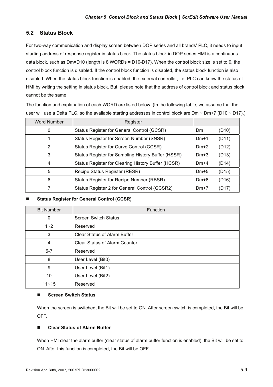 2 status block | Delta Electronics Human Machine Interface DOP-A Series User Manual | Page 276 / 329