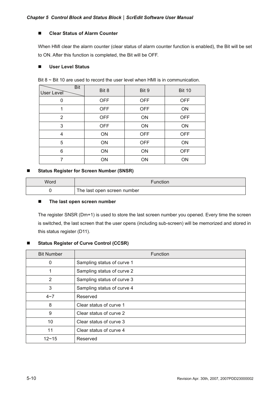 Delta Electronics Human Machine Interface DOP-A Series User Manual | Page 277 / 329