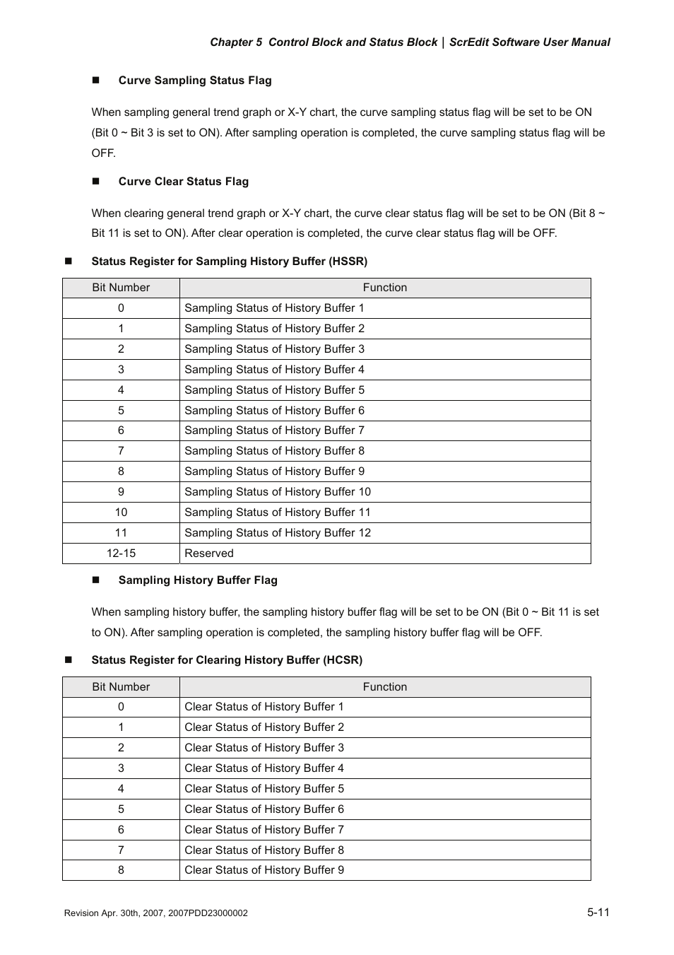 Delta Electronics Human Machine Interface DOP-A Series User Manual | Page 278 / 329