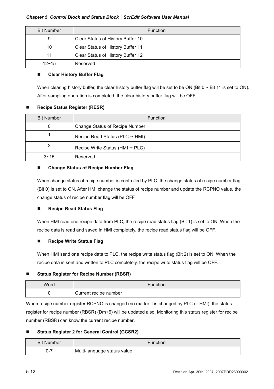 Delta Electronics Human Machine Interface DOP-A Series User Manual | Page 279 / 329