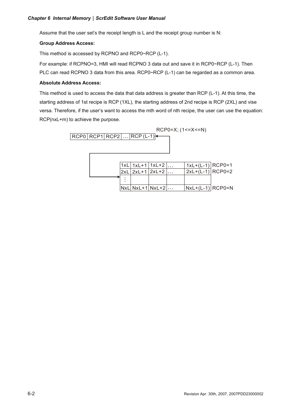 Delta Electronics Human Machine Interface DOP-A Series User Manual | Page 283 / 329