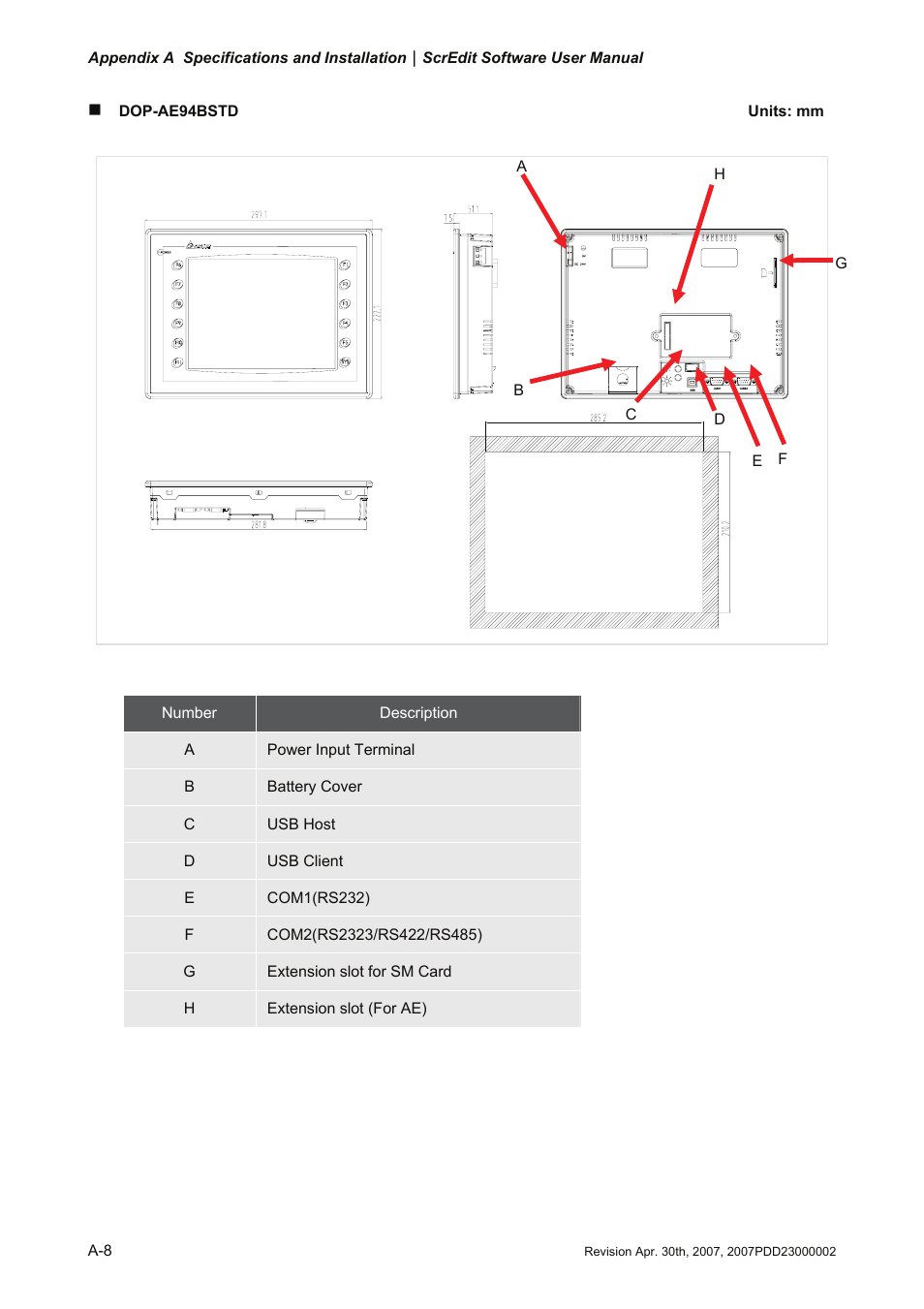 Delta Electronics Human Machine Interface DOP-A Series User Manual | Page 301 / 329