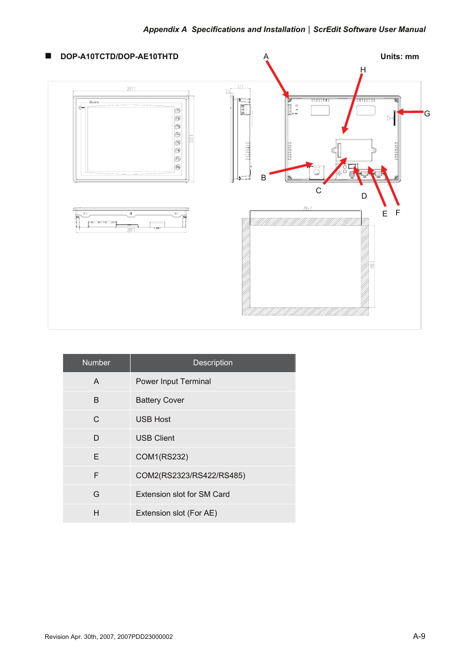 Delta Electronics Human Machine Interface DOP-A Series User Manual | Page 302 / 329