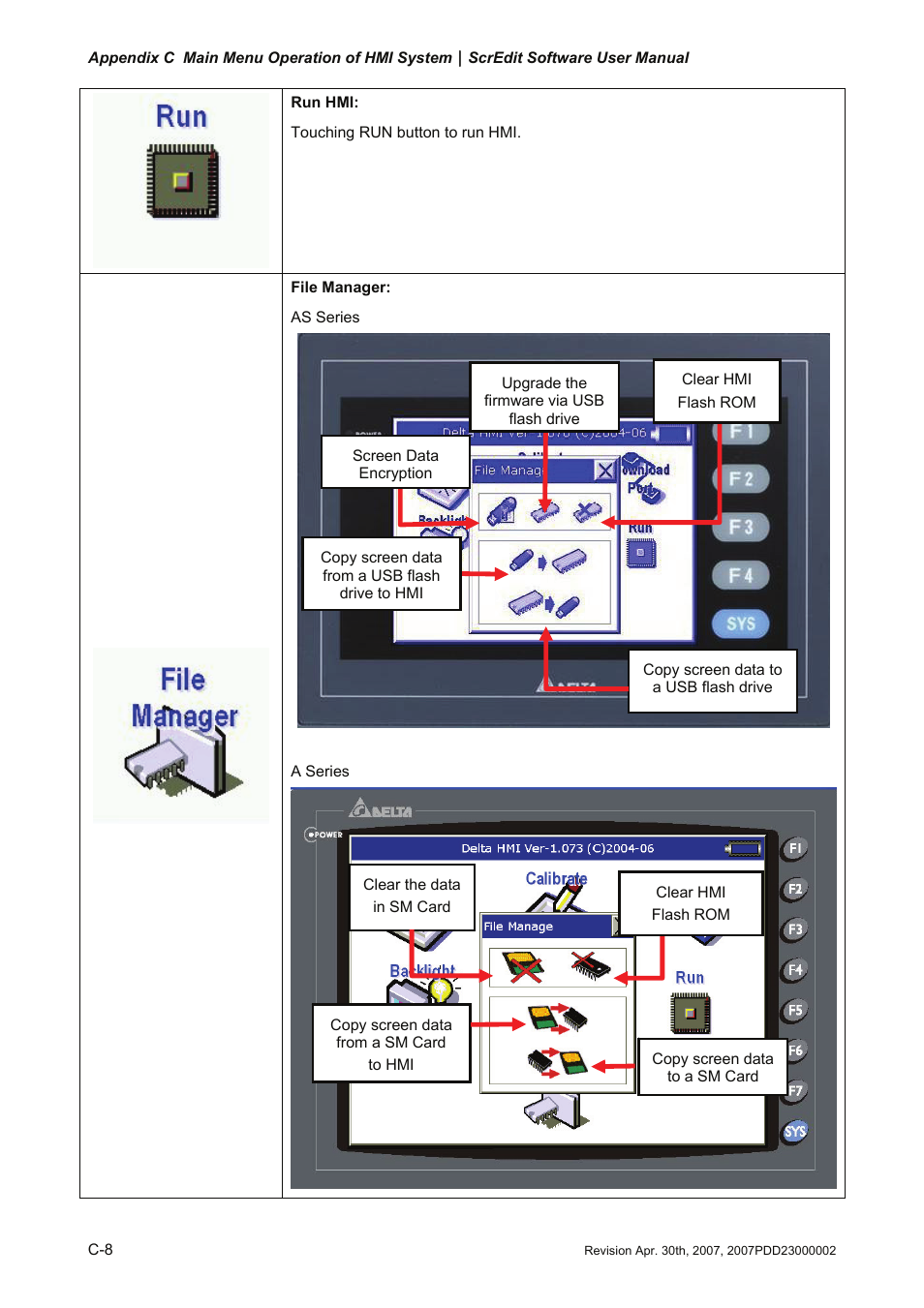 Delta Electronics Human Machine Interface DOP-A Series User Manual | Page 327 / 329