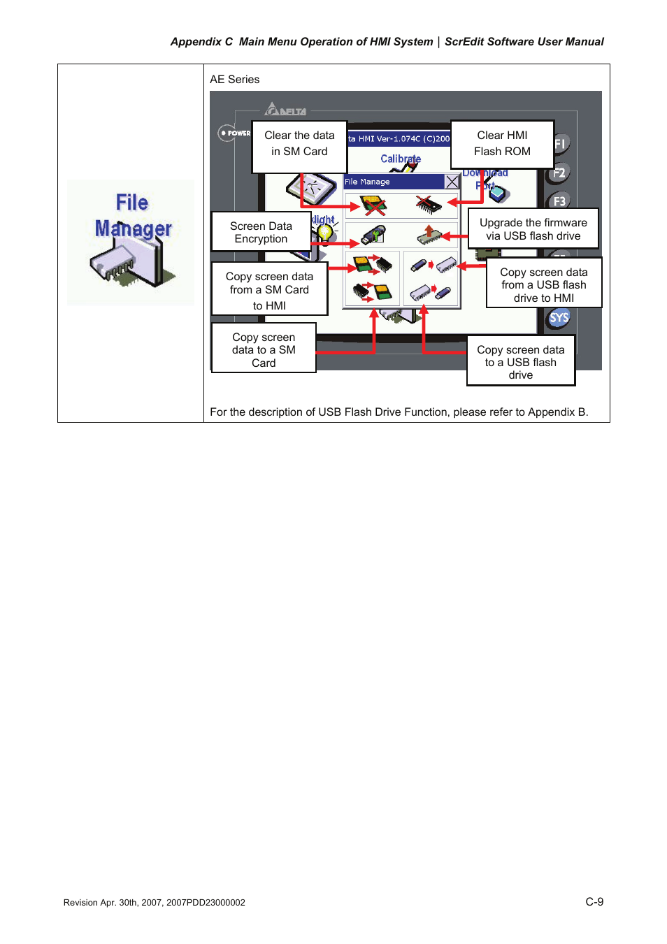Delta Electronics Human Machine Interface DOP-A Series User Manual | Page 328 / 329