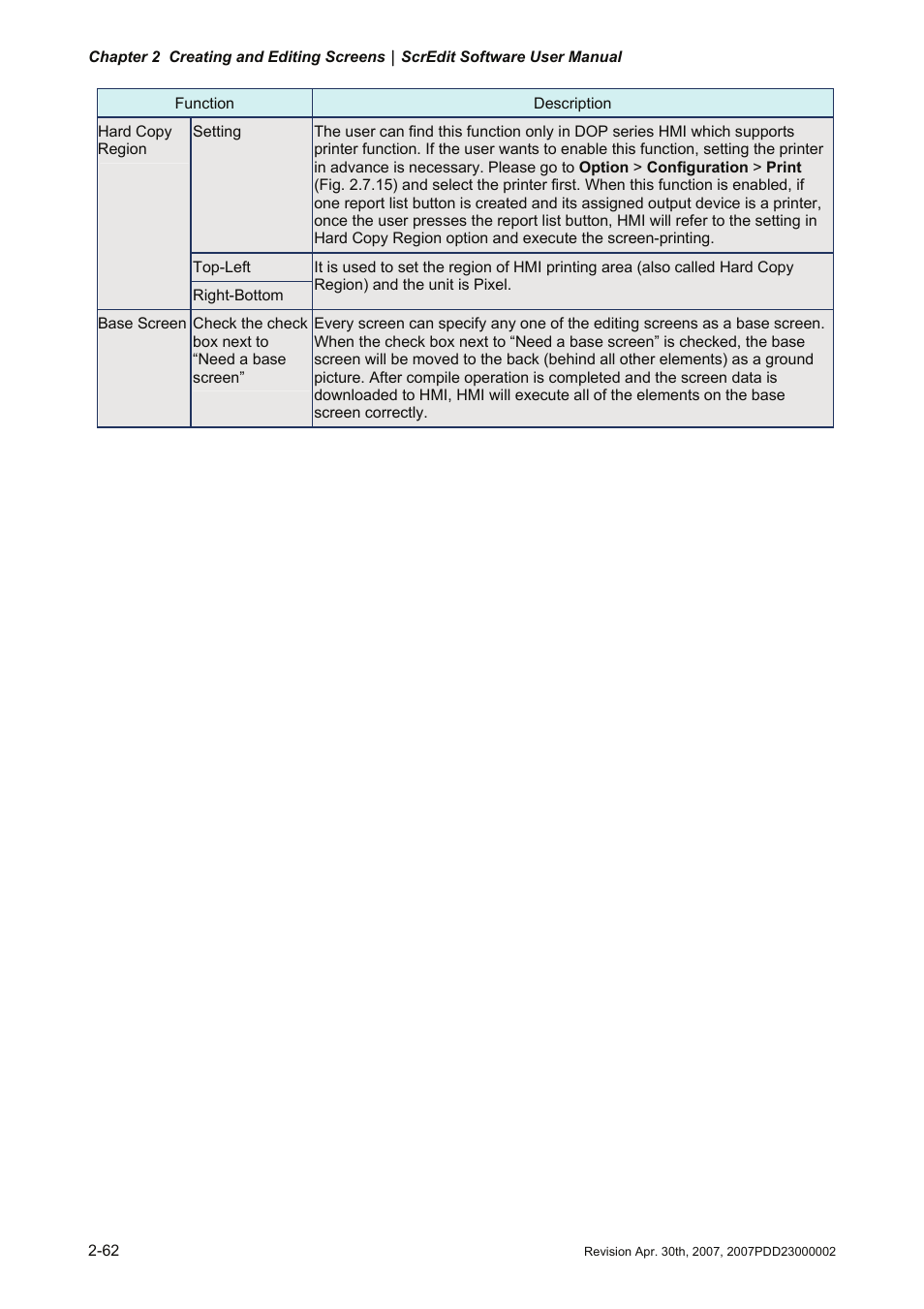 Delta Electronics Human Machine Interface DOP-A Series User Manual | Page 73 / 329