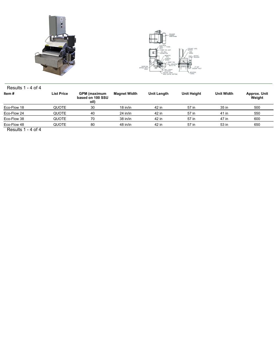 Magnetic Products Eco-Flow User Manual | Page 2 / 2