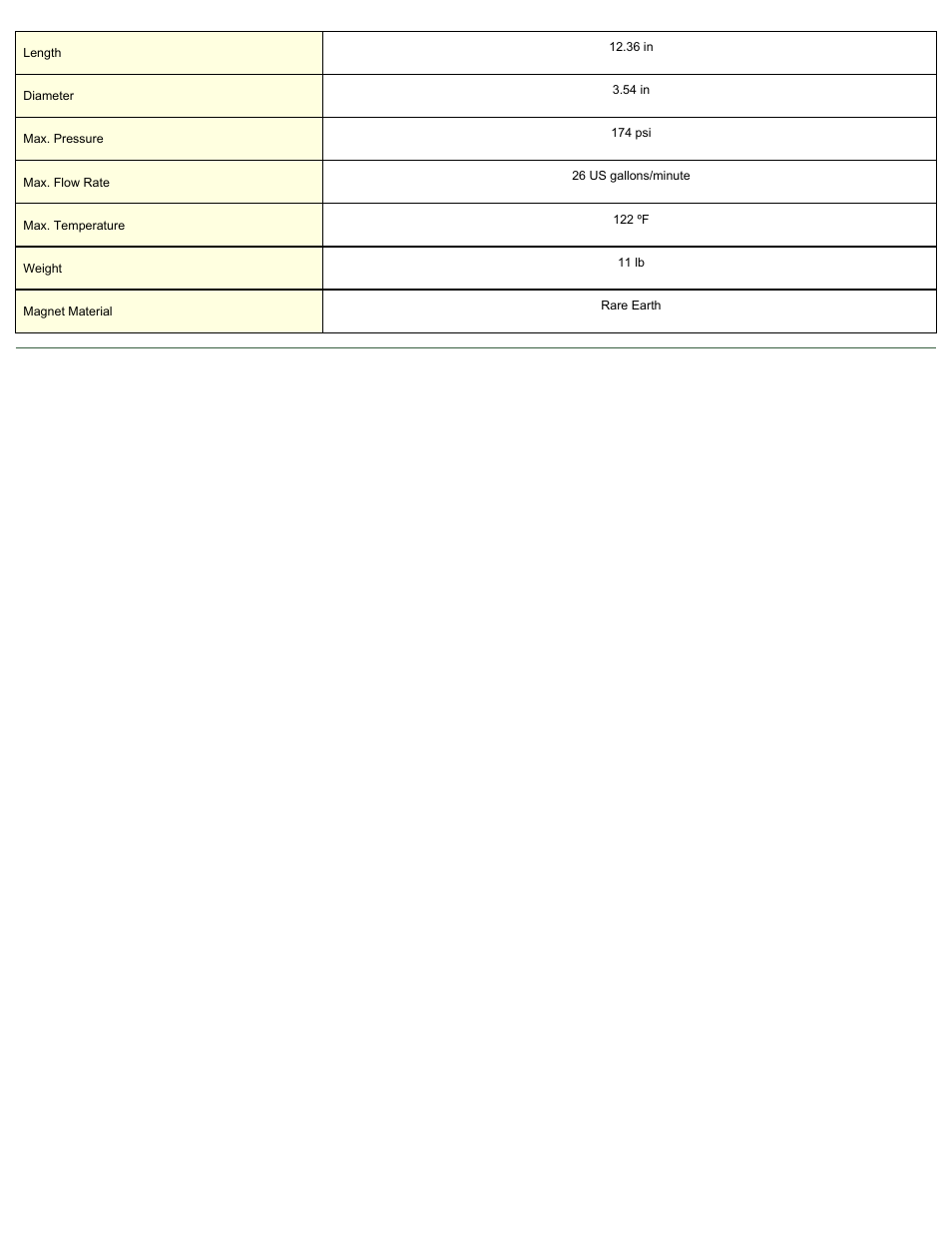 Magnetic Products ECO10/1.0 User Manual | Page 2 / 2