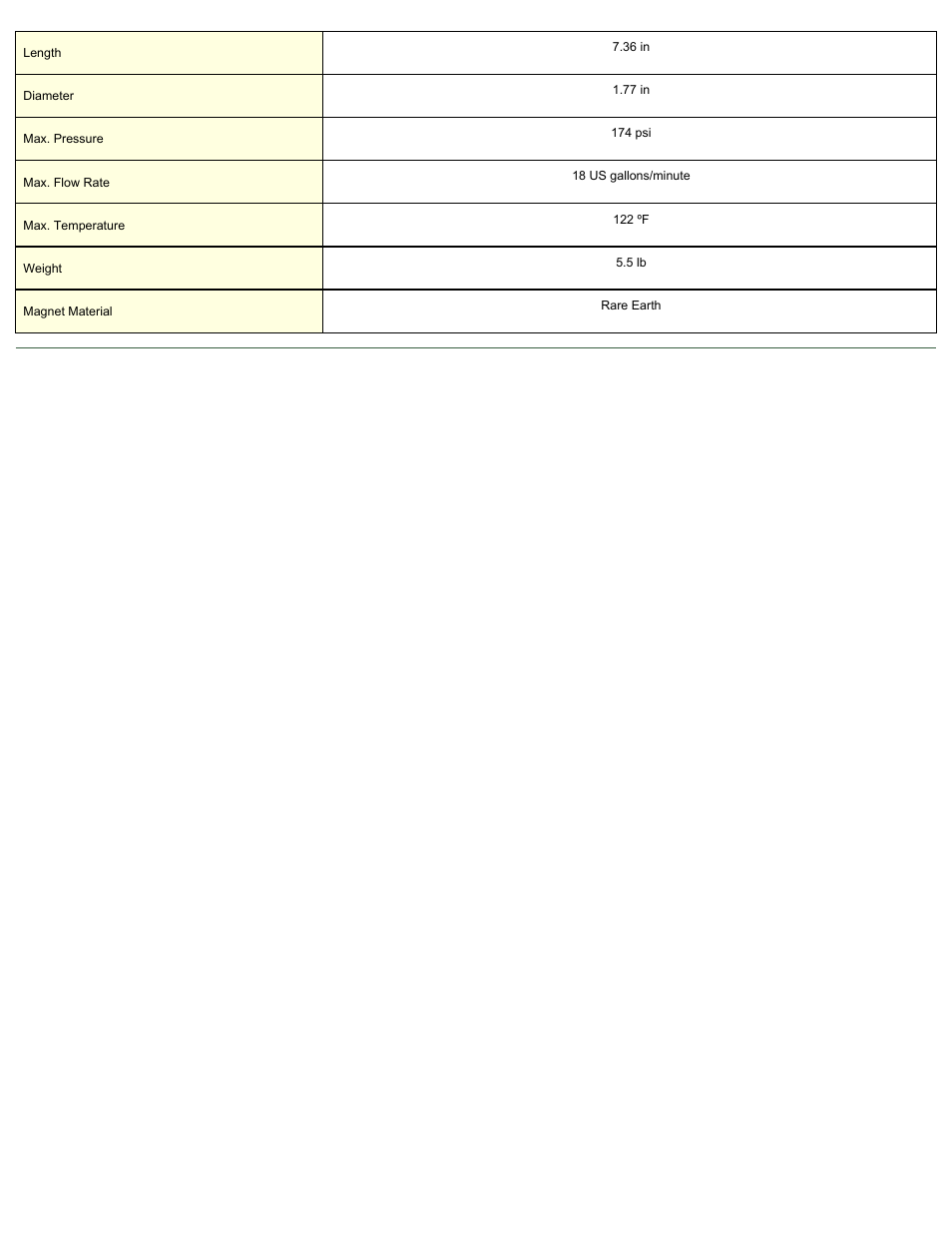 Magnetic Products ECO5/1.0 User Manual | Page 2 / 2