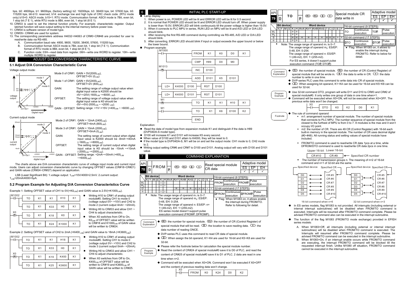 Delta Electronics Analog Output Module DVP04DA-S User Manual | Page 2 / 2