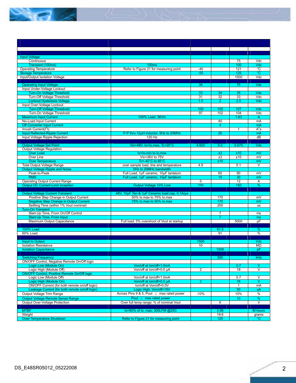 Technical specifications | Delta Electronics Series E48SR User Manual | Page 2 / 15