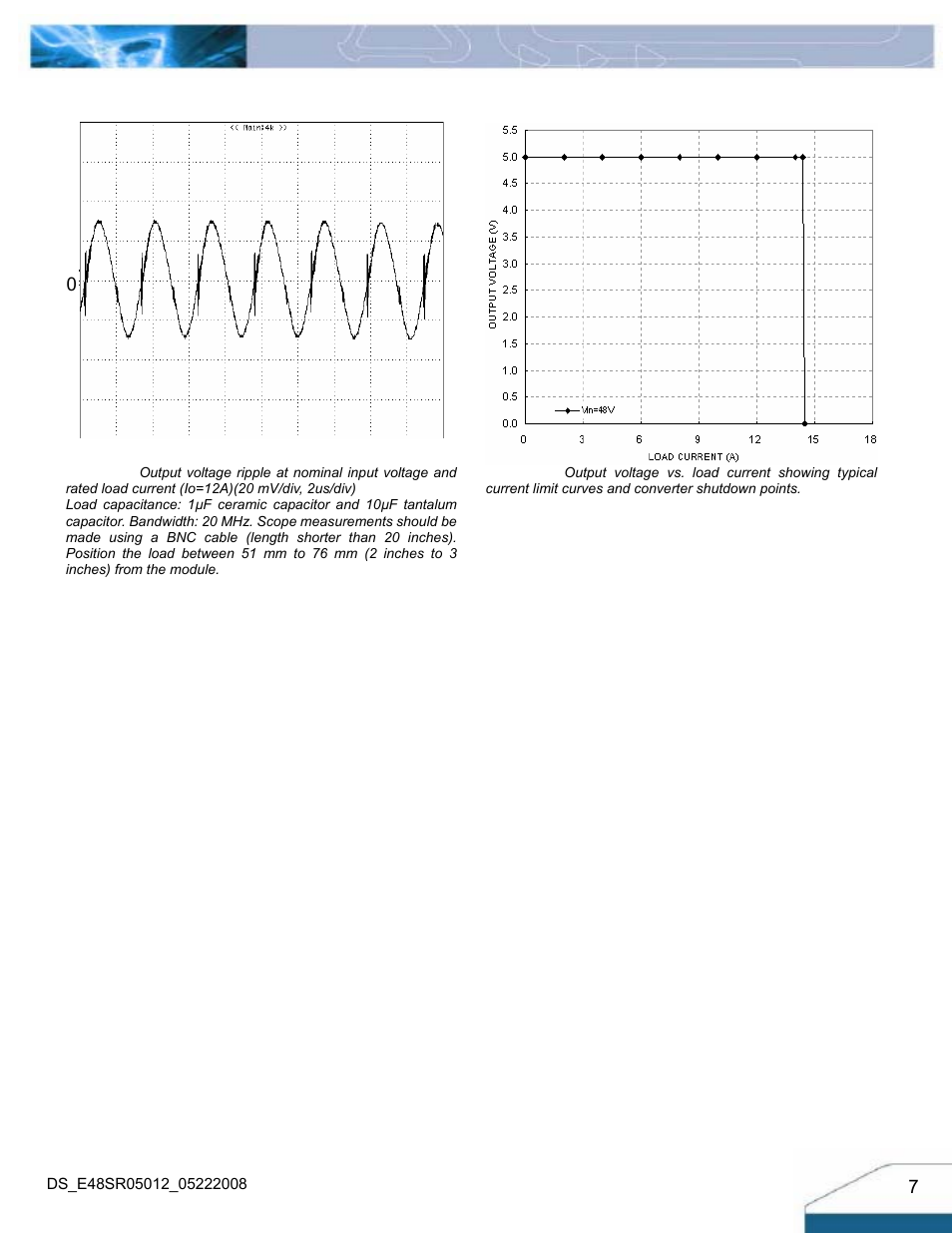 Electrical characteristics curves | Delta Electronics Series E48SR User Manual | Page 7 / 15