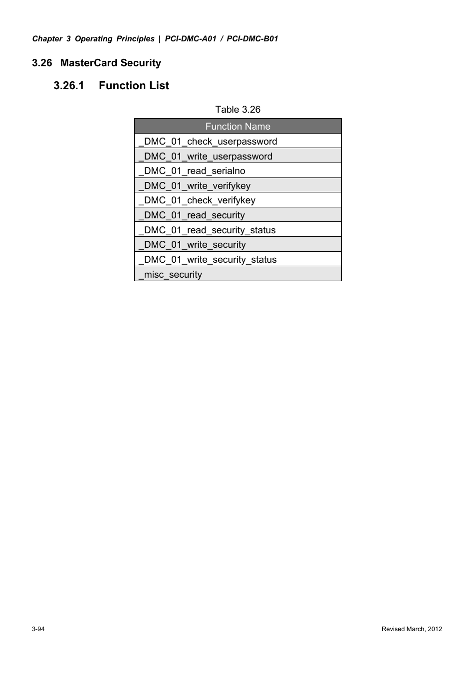 1 function list | Delta Electronics High-Speed PCI 12-Axis Motion Control Card PCI-DMC-A01 User Manual | Page 116 / 528