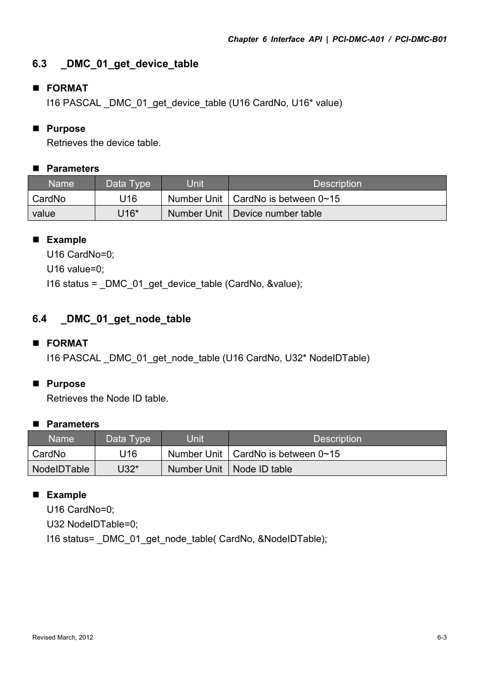 Delta Electronics High-Speed PCI 12-Axis Motion Control Card PCI-DMC-A01 User Manual | Page 175 / 528