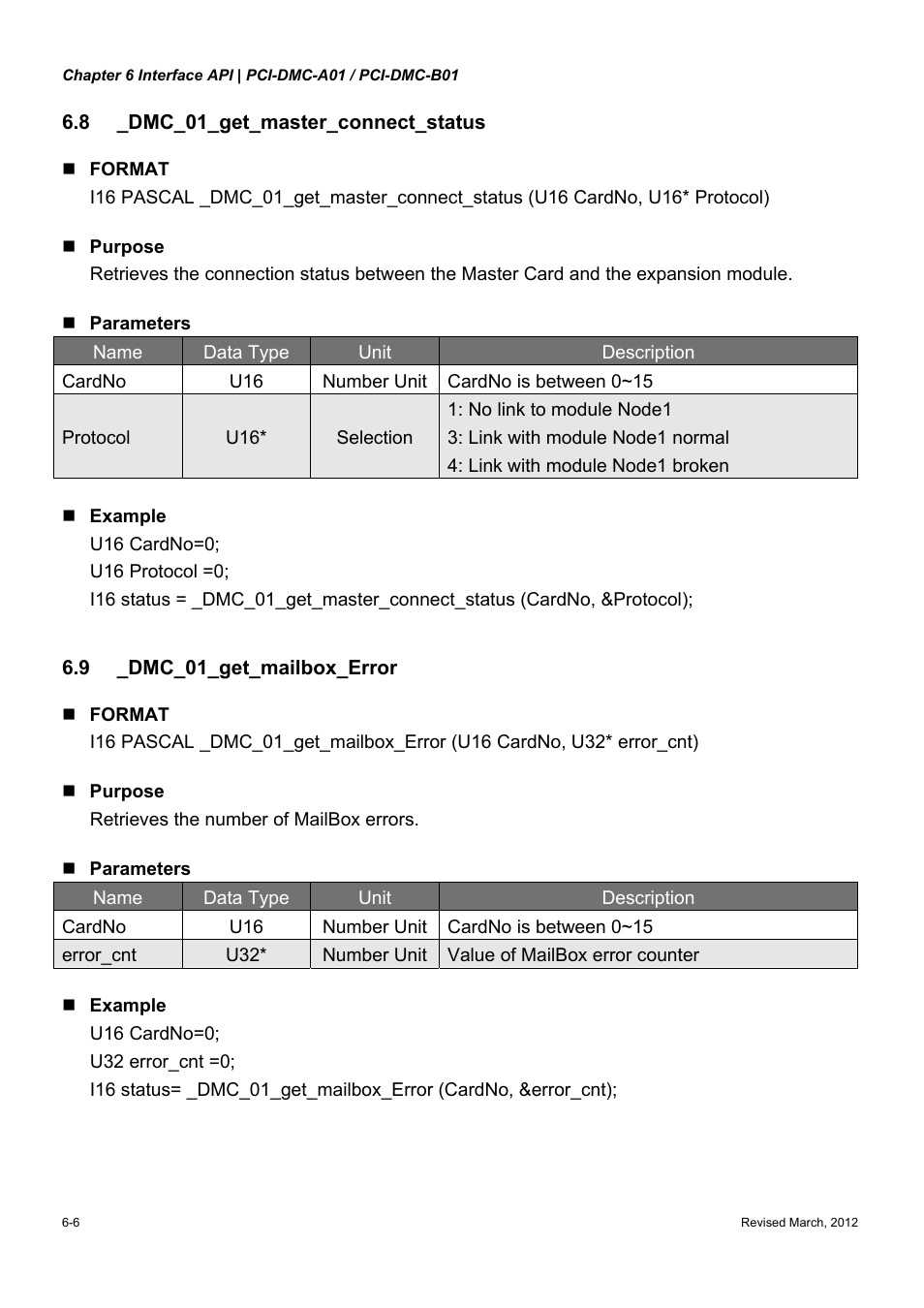 Delta Electronics High-Speed PCI 12-Axis Motion Control Card PCI-DMC-A01 User Manual | Page 178 / 528
