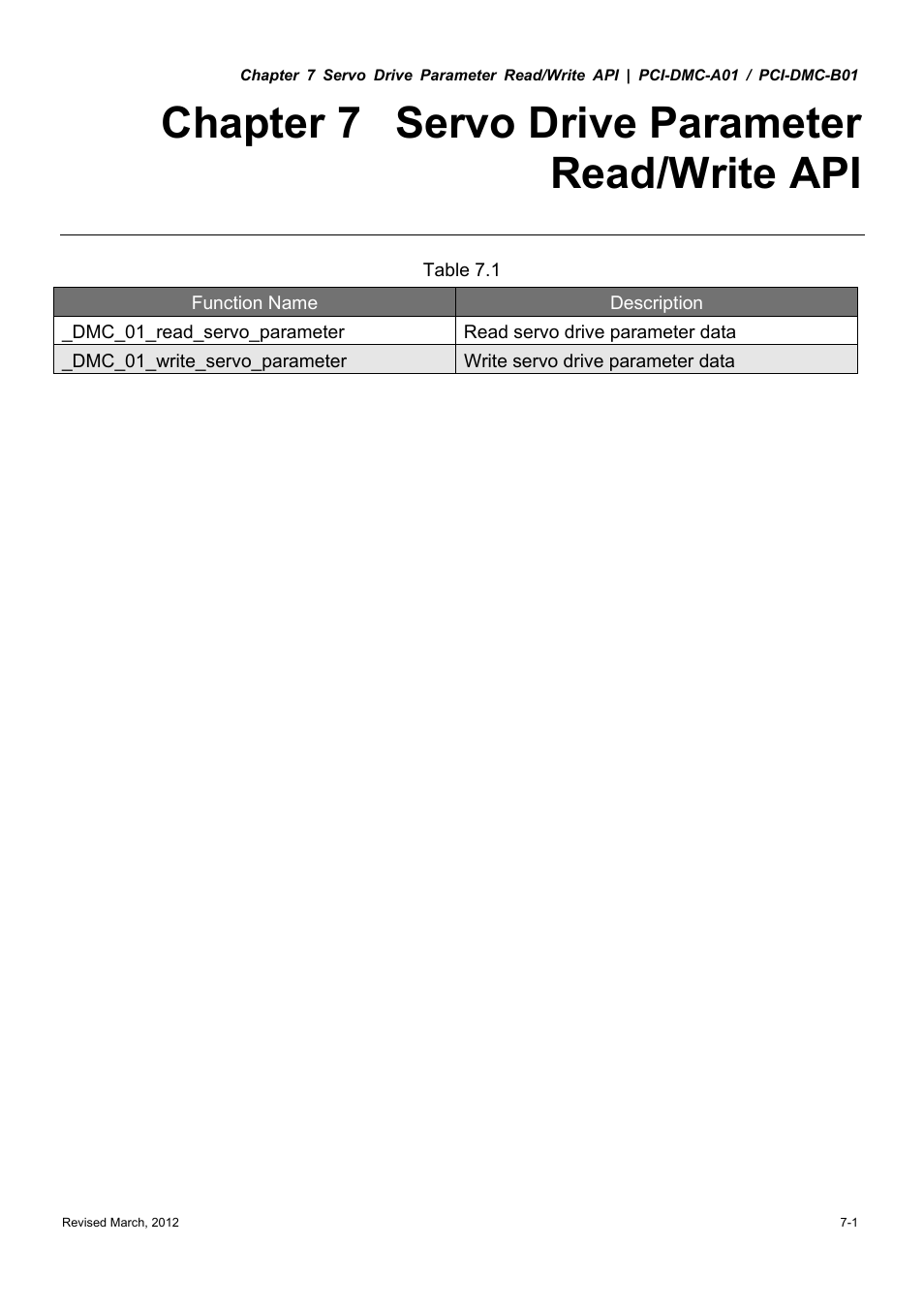 Chapter 7 servo drive parameter read/write api | Delta Electronics High-Speed PCI 12-Axis Motion Control Card PCI-DMC-A01 User Manual | Page 183 / 528