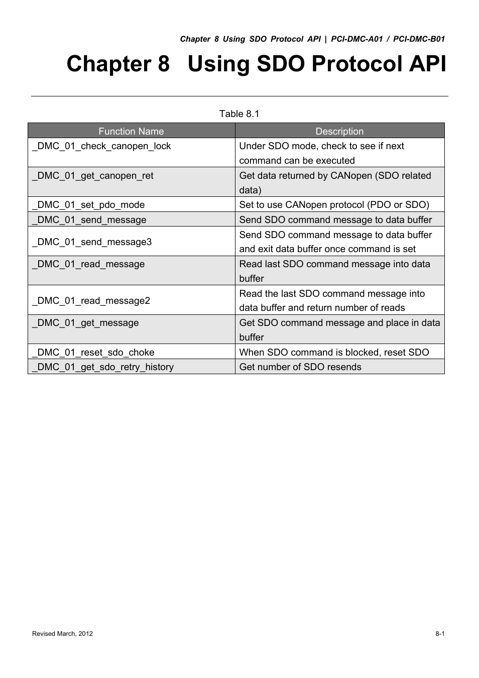 Chapter 8 using sdo protocol api | Delta Electronics High-Speed PCI 12-Axis Motion Control Card PCI-DMC-A01 User Manual | Page 187 / 528