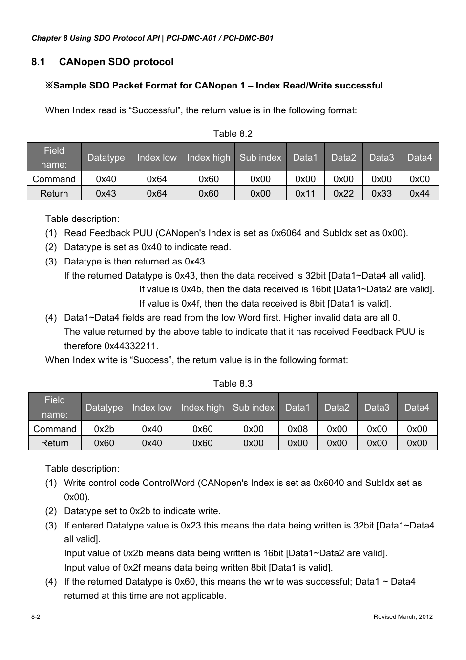Delta Electronics High-Speed PCI 12-Axis Motion Control Card PCI-DMC-A01 User Manual | Page 188 / 528