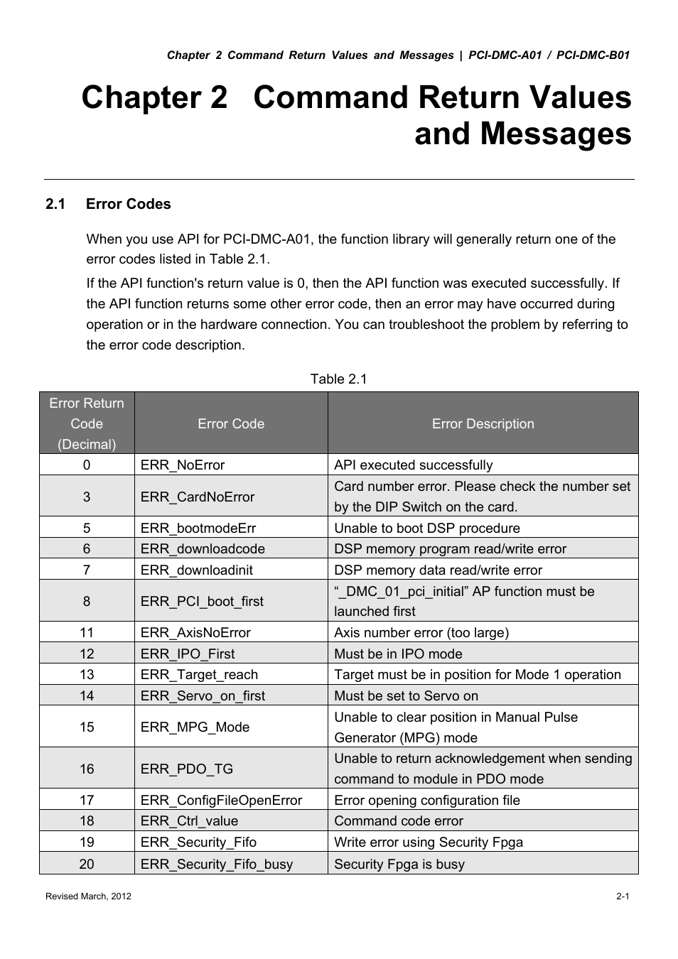 Chapter 2 command return values and messages | Delta Electronics High-Speed PCI 12-Axis Motion Control Card PCI-DMC-A01 User Manual | Page 19 / 528