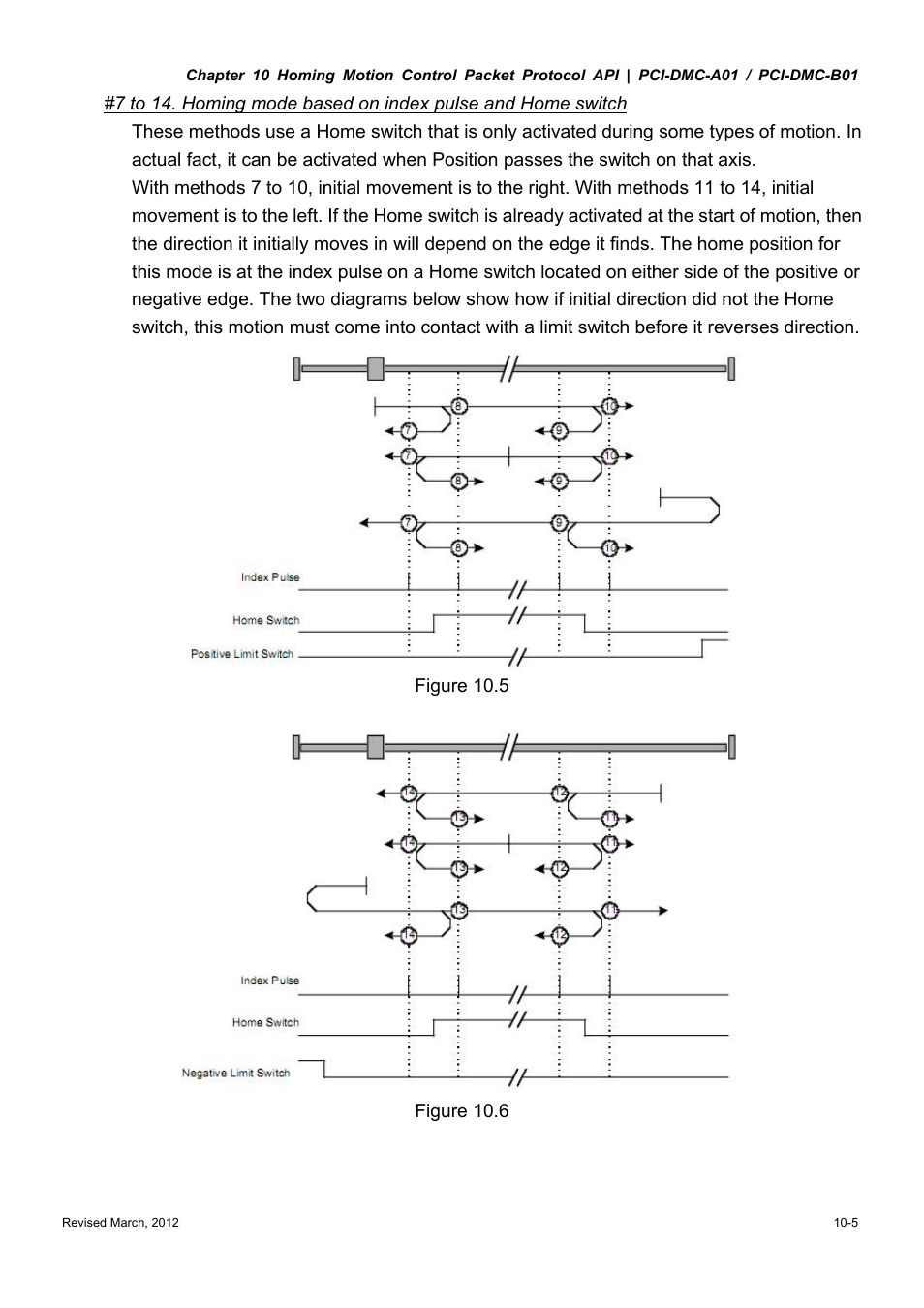 Delta Electronics High-Speed PCI 12-Axis Motion Control Card PCI-DMC-A01 User Manual | Page 211 / 528