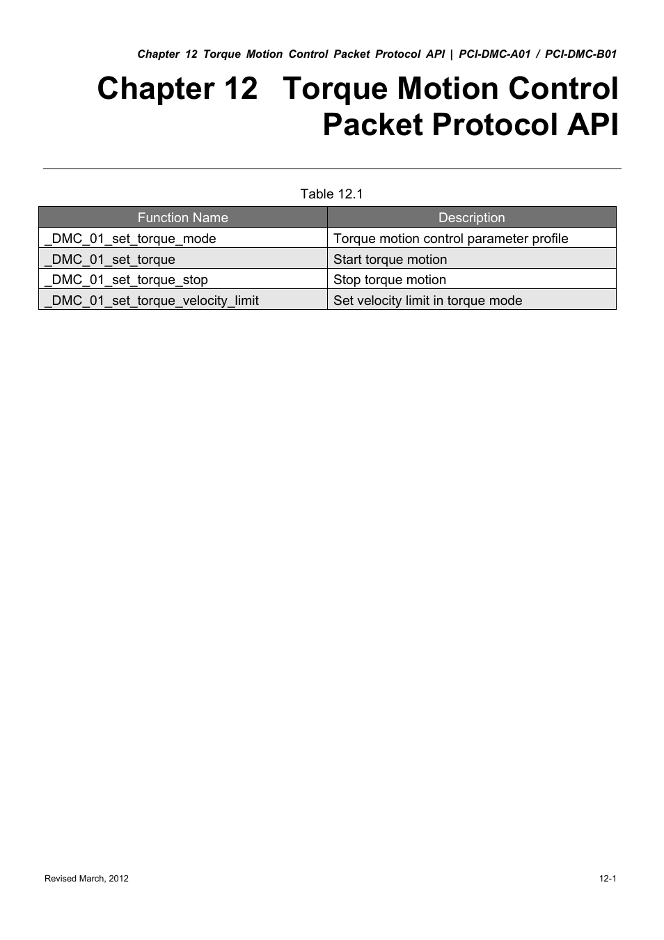 Delta Electronics High-Speed PCI 12-Axis Motion Control Card PCI-DMC-A01 User Manual | Page 221 / 528