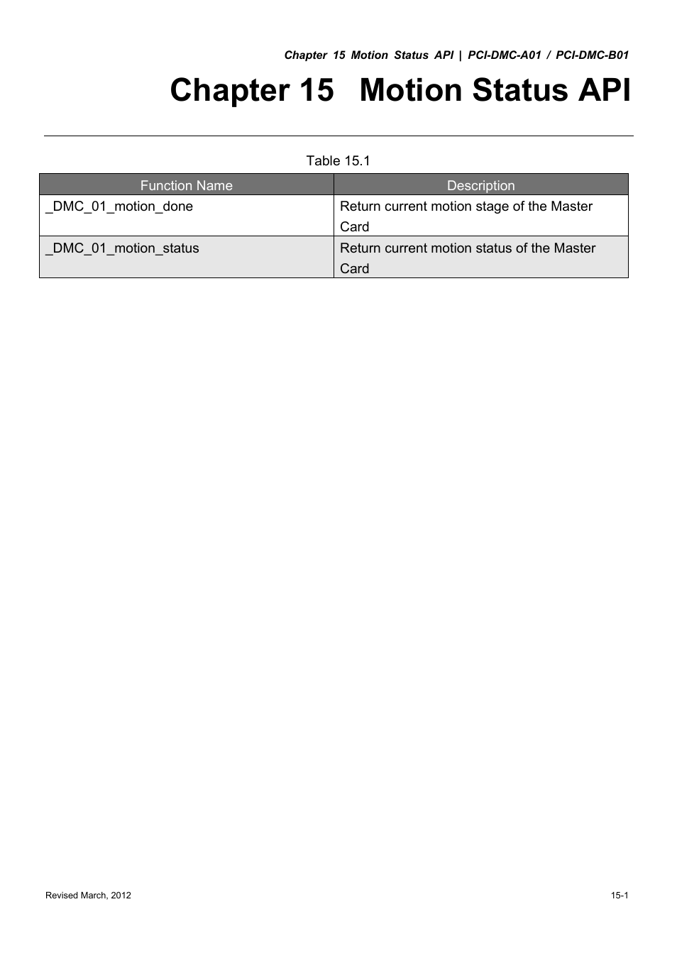 Chapter 15 motion status api | Delta Electronics High-Speed PCI 12-Axis Motion Control Card PCI-DMC-A01 User Manual | Page 239 / 528