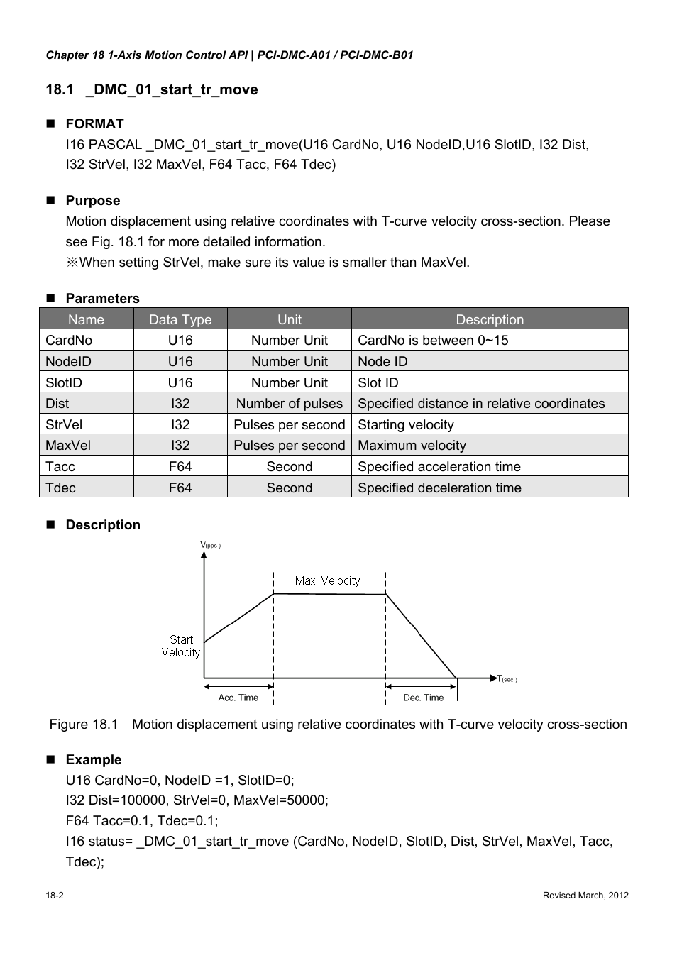 Delta Electronics High-Speed PCI 12-Axis Motion Control Card PCI-DMC-A01 User Manual | Page 256 / 528