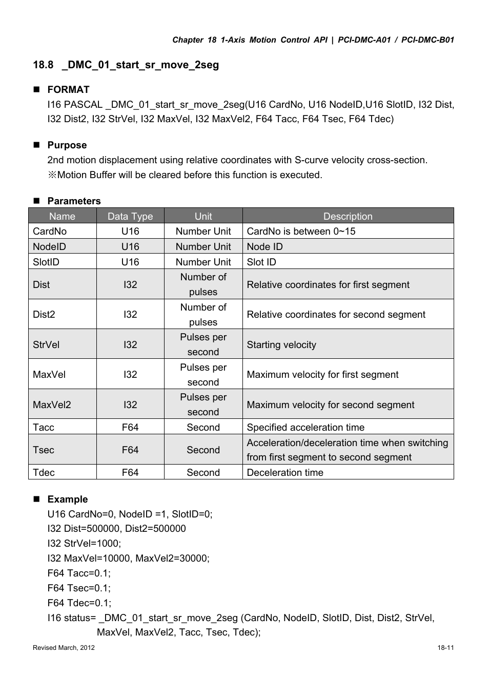 Delta Electronics High-Speed PCI 12-Axis Motion Control Card PCI-DMC-A01 User Manual | Page 265 / 528