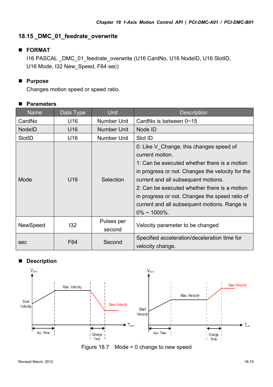 Delta Electronics High-Speed PCI 12-Axis Motion Control Card PCI-DMC-A01 User Manual | Page 273 / 528