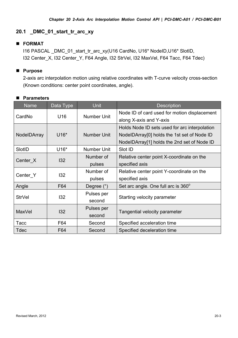 Delta Electronics High-Speed PCI 12-Axis Motion Control Card PCI-DMC-A01 User Manual | Page 291 / 528
