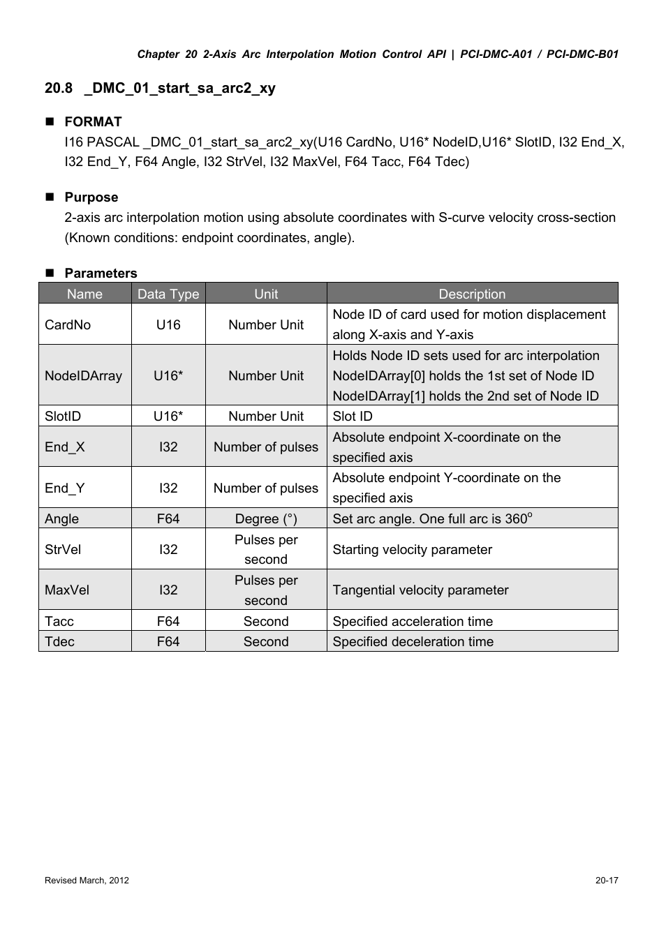 Delta Electronics High-Speed PCI 12-Axis Motion Control Card PCI-DMC-A01 User Manual | Page 305 / 528