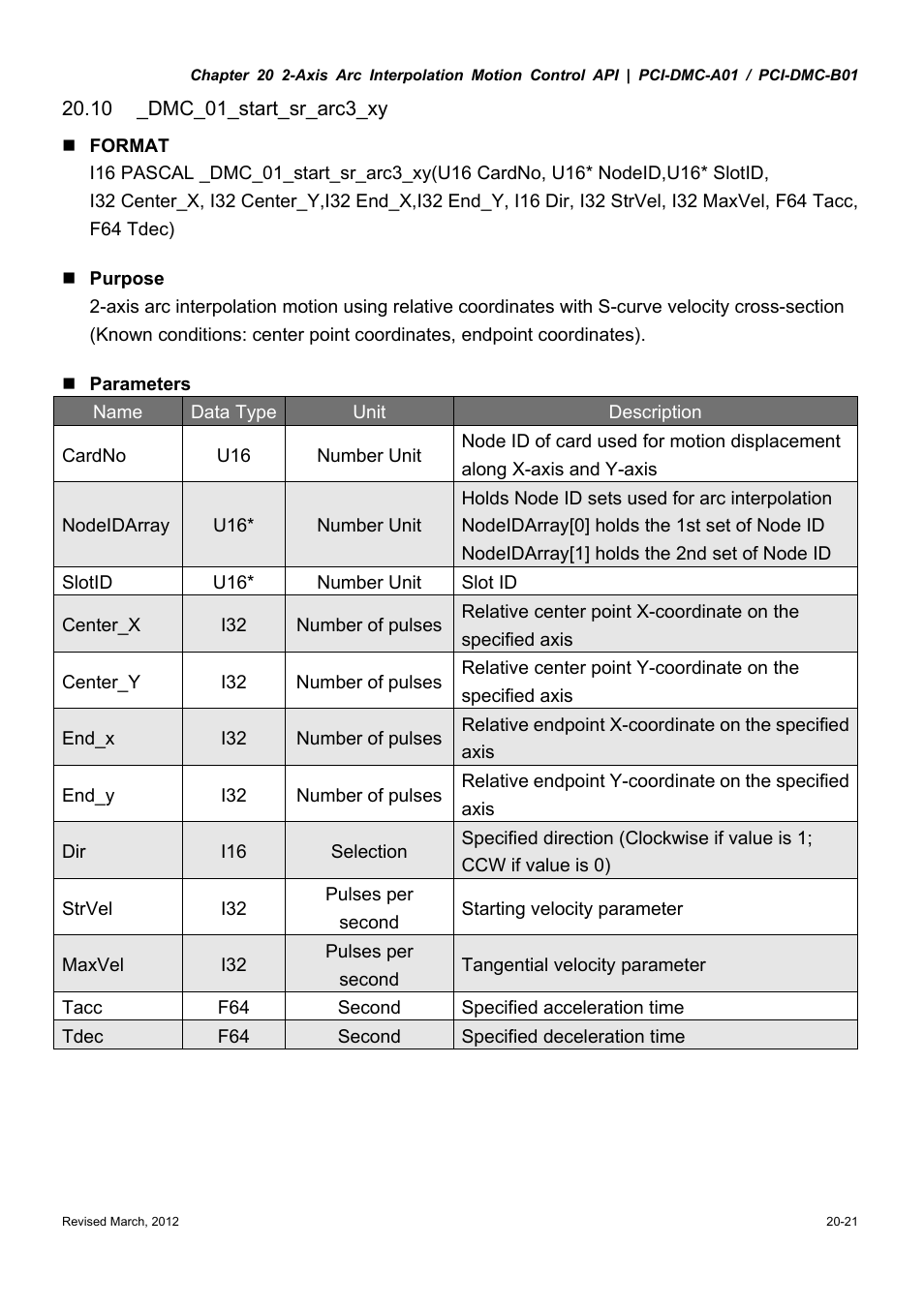 Delta Electronics High-Speed PCI 12-Axis Motion Control Card PCI-DMC-A01 User Manual | Page 309 / 528