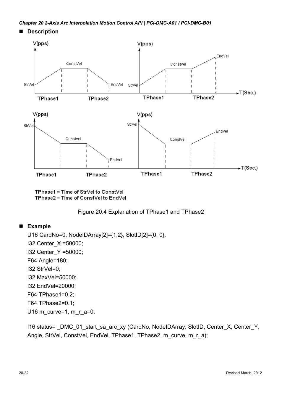 Delta Electronics High-Speed PCI 12-Axis Motion Control Card PCI-DMC-A01 User Manual | Page 320 / 528