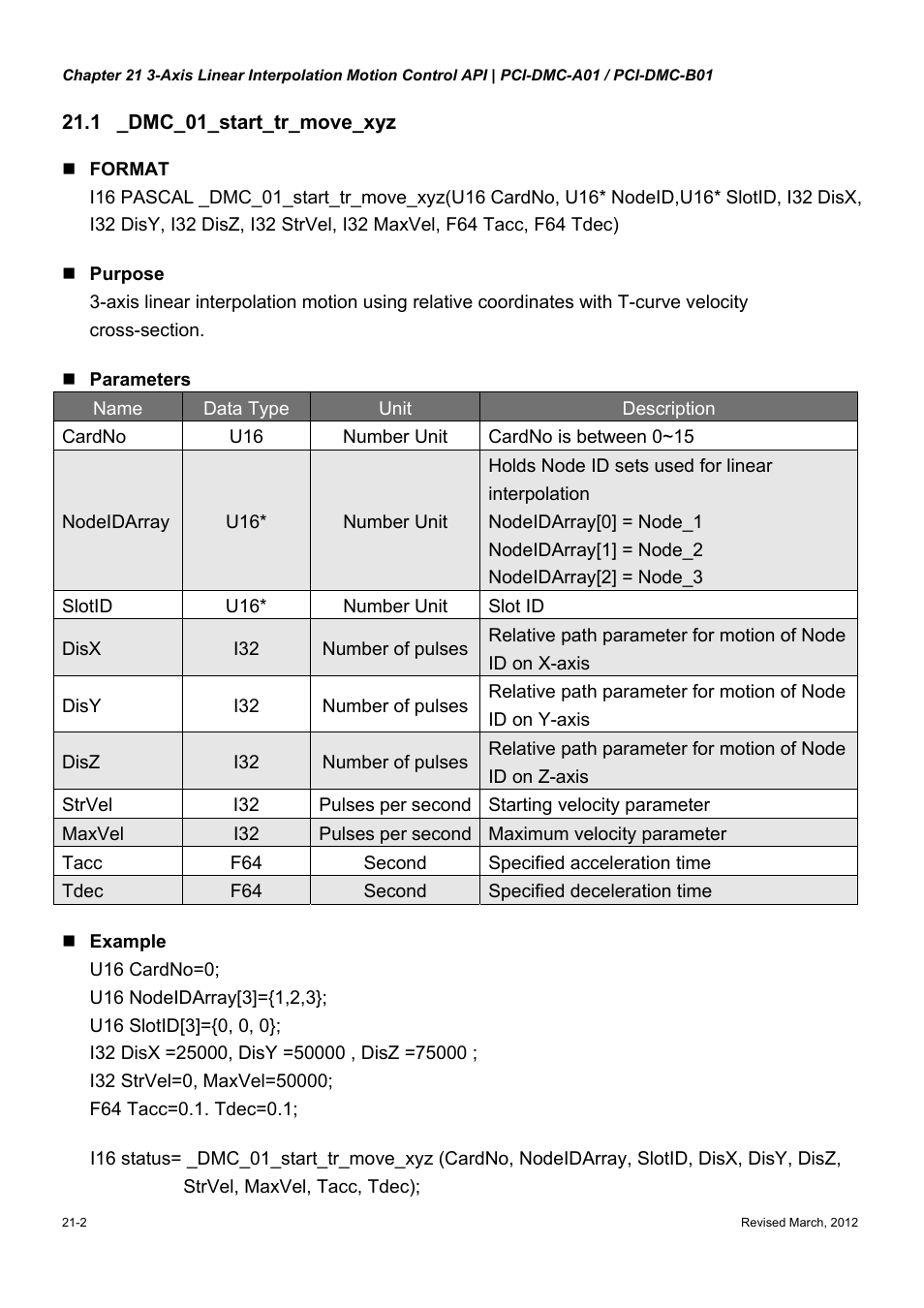 Delta Electronics High-Speed PCI 12-Axis Motion Control Card PCI-DMC-A01 User Manual | Page 330 / 528