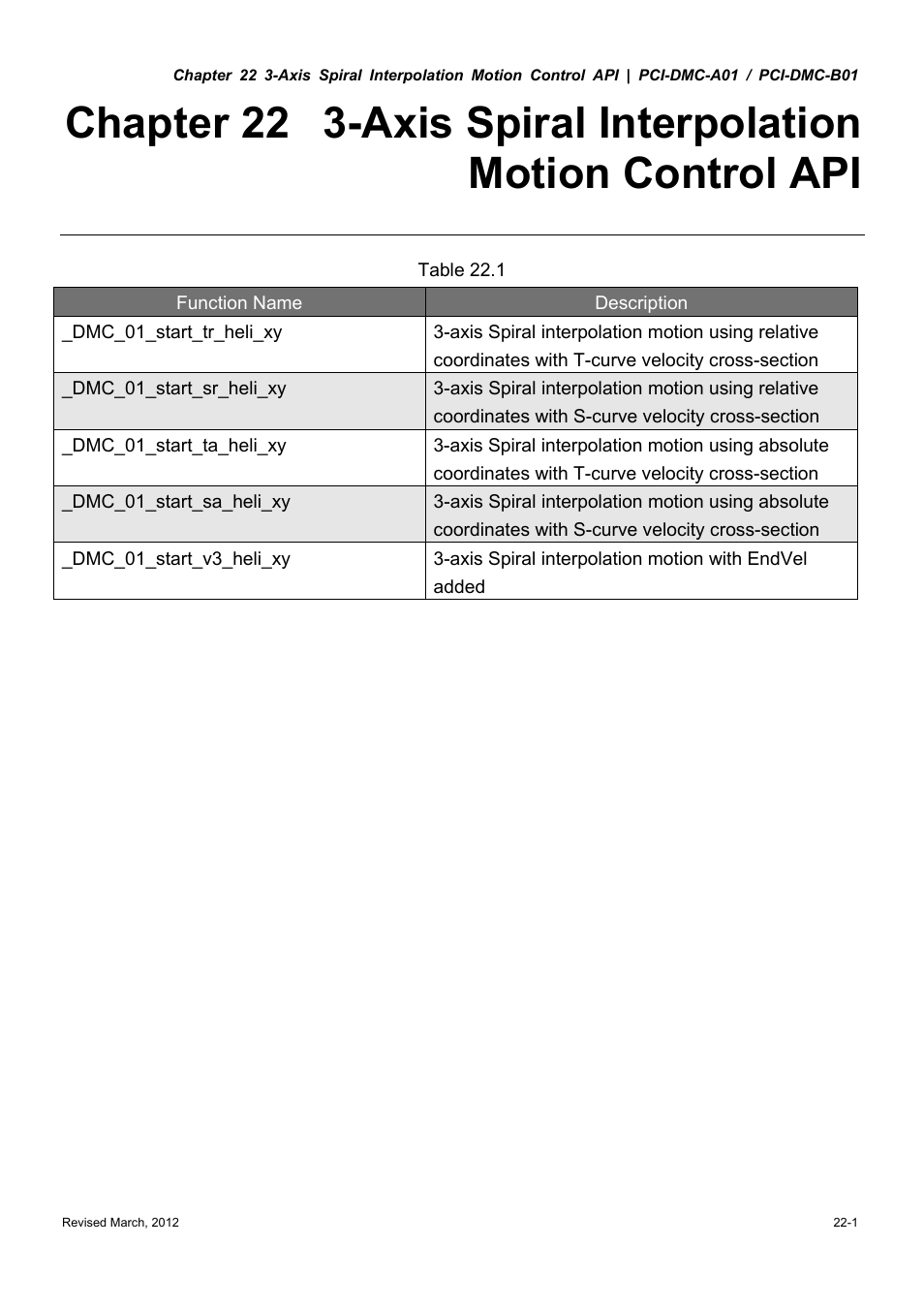 Delta Electronics High-Speed PCI 12-Axis Motion Control Card PCI-DMC-A01 User Manual | Page 337 / 528