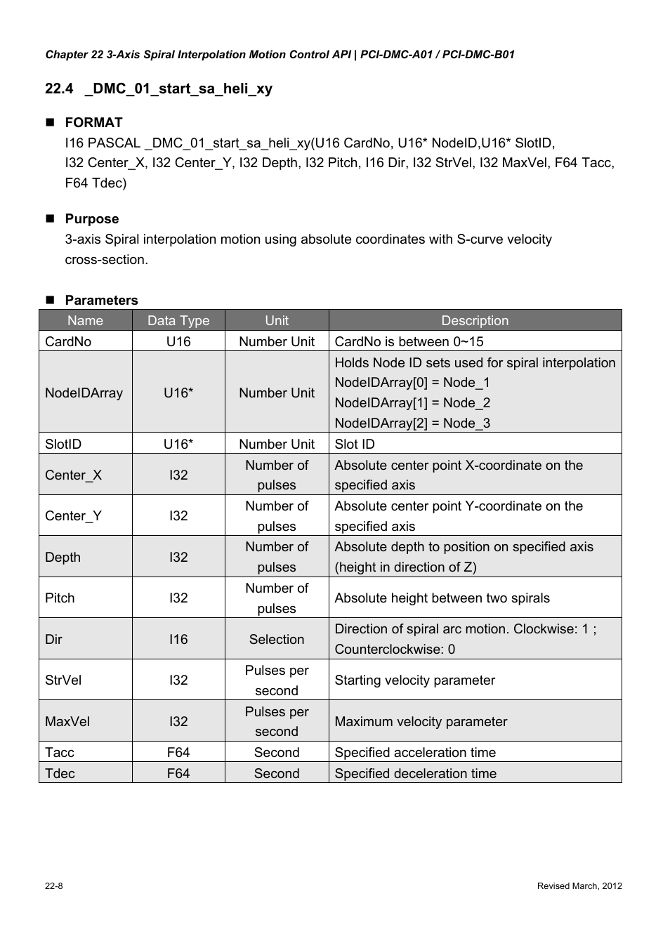 Delta Electronics High-Speed PCI 12-Axis Motion Control Card PCI-DMC-A01 User Manual | Page 344 / 528