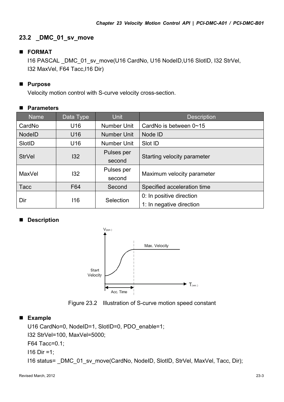 Delta Electronics High-Speed PCI 12-Axis Motion Control Card PCI-DMC-A01 User Manual | Page 351 / 528