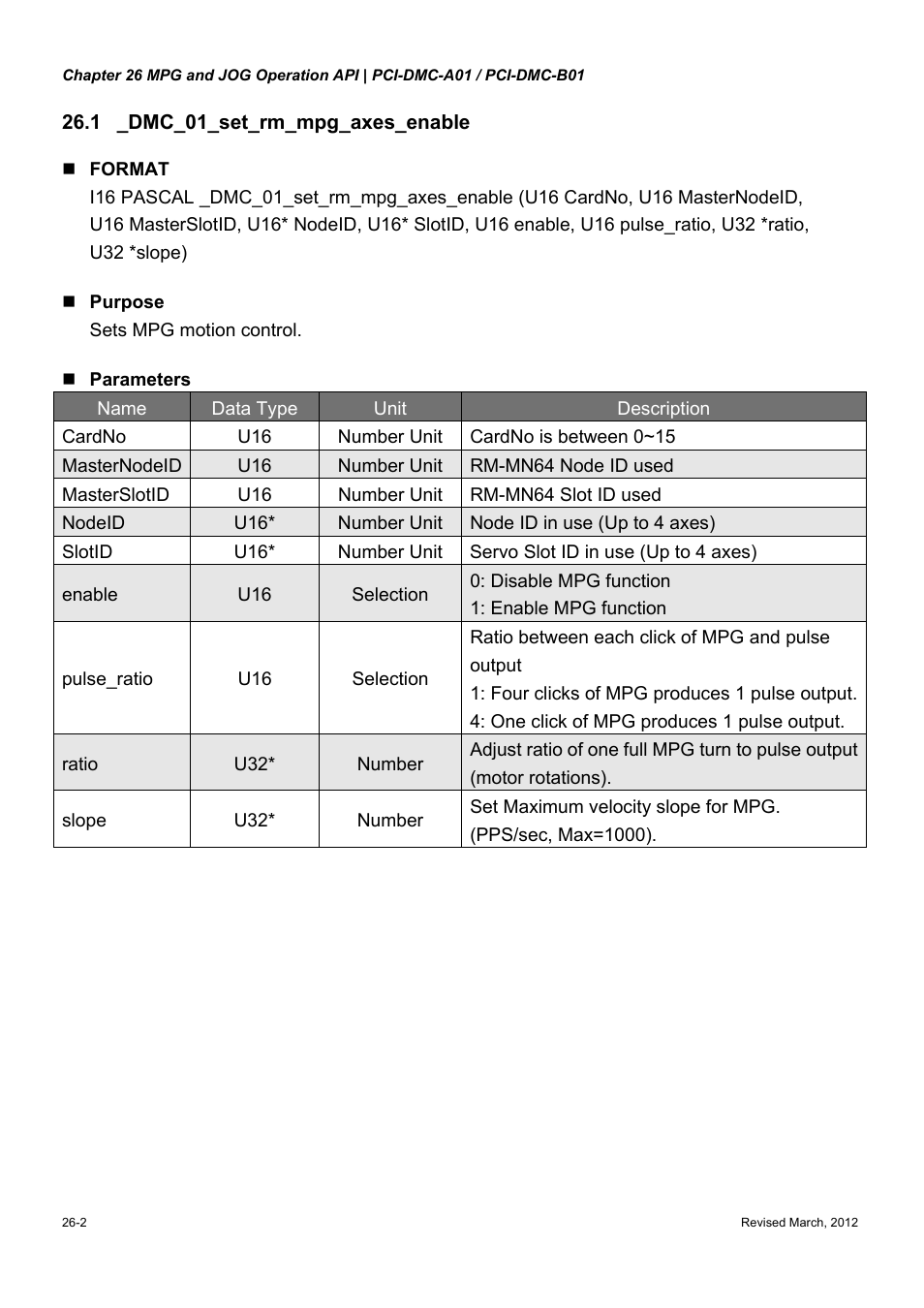Delta Electronics High-Speed PCI 12-Axis Motion Control Card PCI-DMC-A01 User Manual | Page 366 / 528